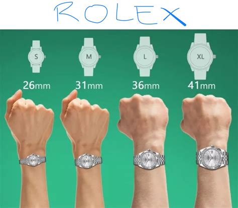 Rolex wrist size chart